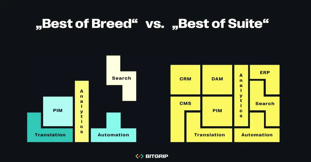 Best-of-Breed vs. Best-of-Suite: Welcher Ansatz eignet sich für Ihr Unternehmen?