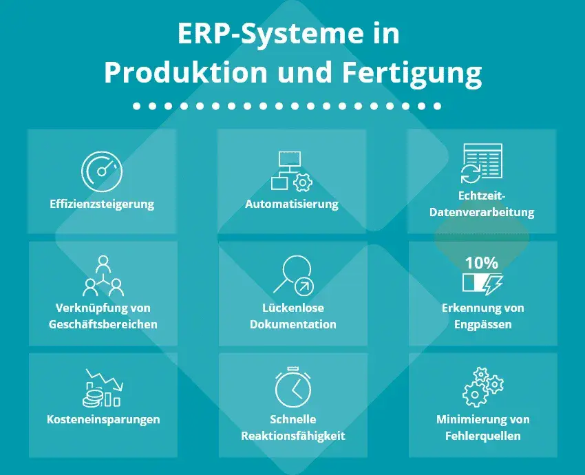 Die Evolution von ERP-Systemen in der Fabrik: Intelligente Plattformen im Fokus
