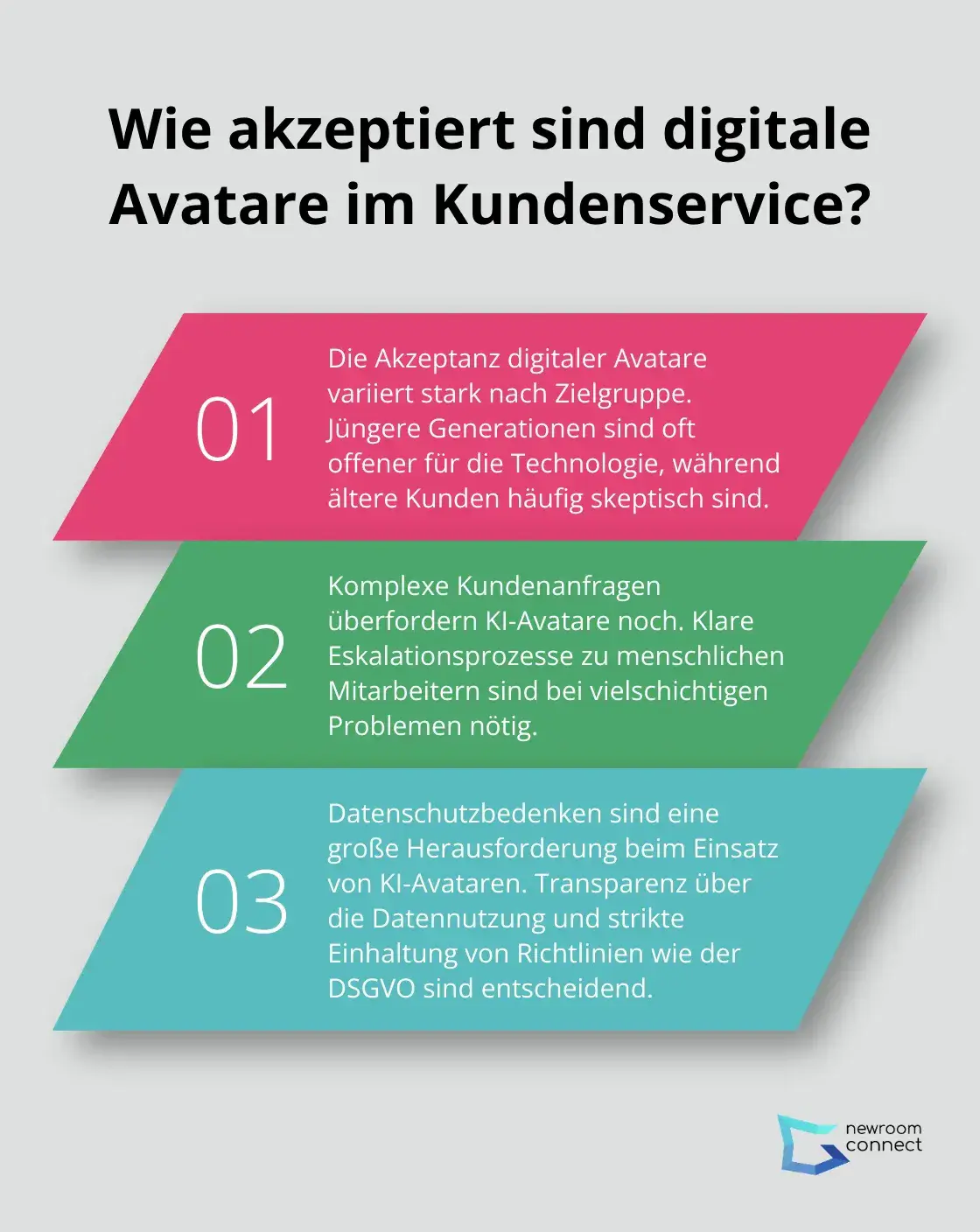 Agentforce for Communications: Die Zukunft der Kundenkommunikation in der Telekommunikationsbranche